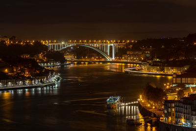 Illuminated bridge over river in city against sky at night