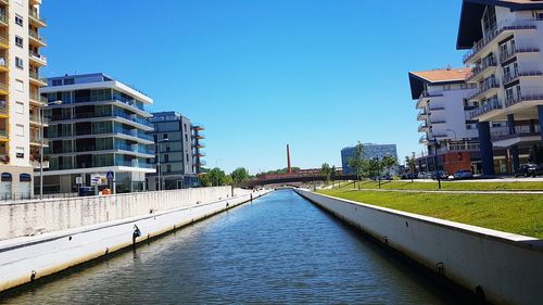 Canal amidst buildings against sky in city