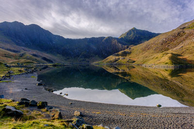 Scenic view of lake and mountains against sky