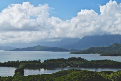 Scenic view of lake and mountains against sky