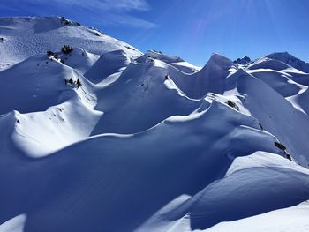 Snow covered mountain against sky