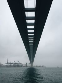 Silhouette bridge over sea against sky