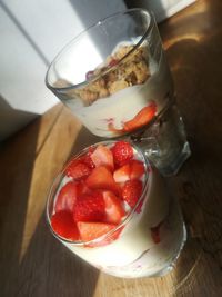 High angle view of breakfast on table