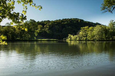 Scenic view of lake against clear sky