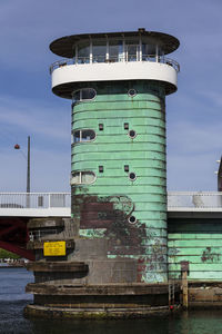 architecture