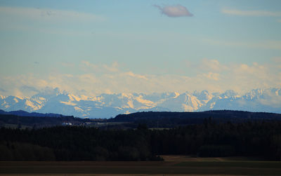 Scenic view of landscape against sky