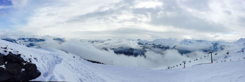 Panoramic view of snowcapped mountains against sky