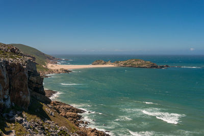 Scenic view of sea against clear sky