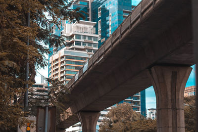 Low angle view of modern buildings in city