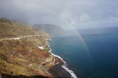 Scenic view of rainbow over sea against sky