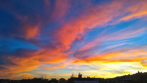 Scenic view of sky during sunset