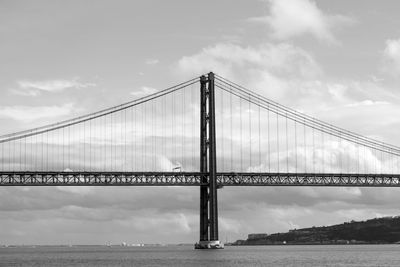 25 de abril bridge against cloudy sky