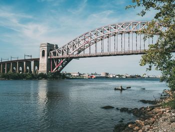 Bridge over river against sky