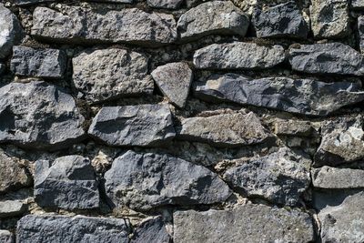 Full frame shot of rocks on wall