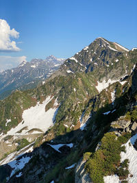 Scenic view of snowcapped mountains against sky