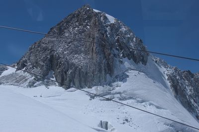 Low angle view of snowcapped mountain against sky