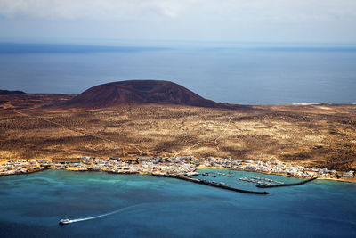 Aerial view of sea against sky