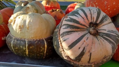 Close-up of pumpkins for sale in market