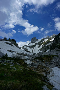 Scenic view of snowcapped mountains against sky