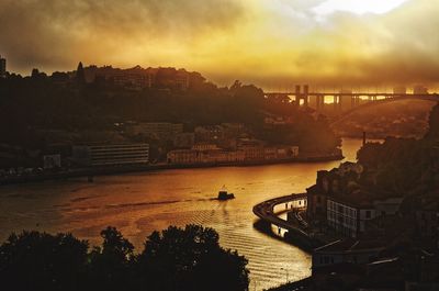 Scenic view of sunset over river