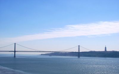 Suspension bridge over sea