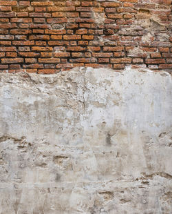 Full frame shot of weathered wall