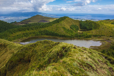 Scenic view of landscape and lake against sky