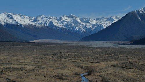 Scenic view of snowcapped mountains against sky