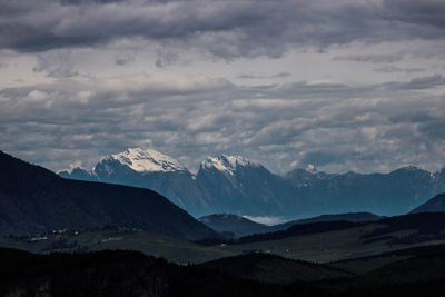 Scenic view of mountains against cloudy sky