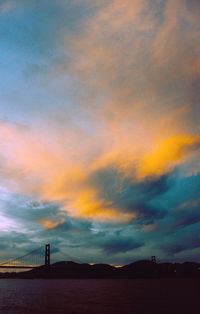 Scenic view of sky during sunset