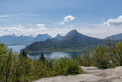 Scenic view of lake and mountains against sky