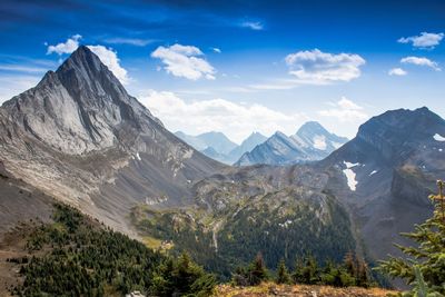 Scenic view of mountains against sky