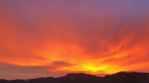 Scenic view of dramatic sky during sunset