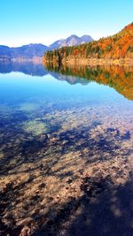 Scenic view of lake against blue sky