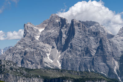 Low angle view of snowcapped mountain against sky