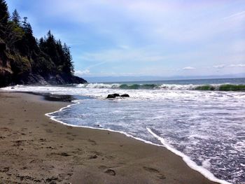 Scenic view of sea against sky