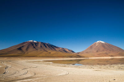 Scenic view of desert against clear blue sky