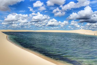 Scenic view of sea against blue sky