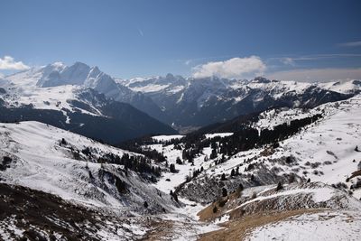 Scenic view of snow covered mountains against sky