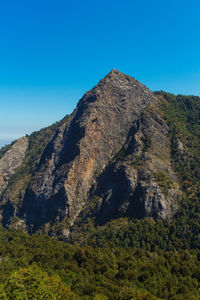 Scenic view of mountains against clear blue sky