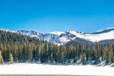 Scenic view of snow mountains against clear sky