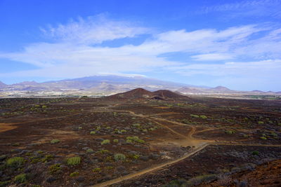 Scenic view of landscape against cloudy sky