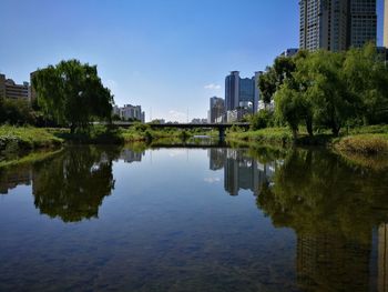 Scenic view of lake by buildings against sky