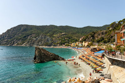 Scenic view of sea against clear sky