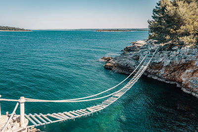 High angle view of sea against clear sky