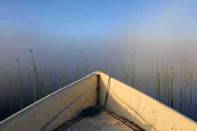Close-up of water against clear sky