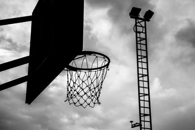 Low angle view of basketball hoop against sky