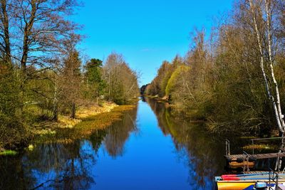 Scenic view of lake against blue sky