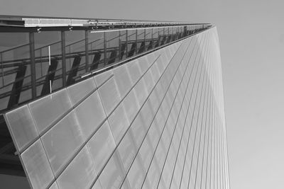 Low angle view of modern building against clear sky