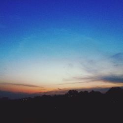 Scenic view of landscape against sky at sunset